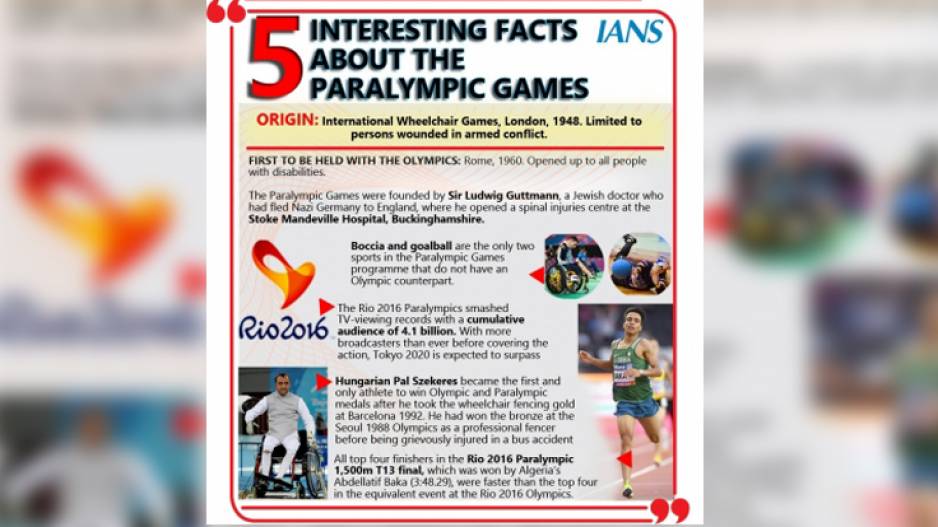 Interesting Facts About Paralympic Games