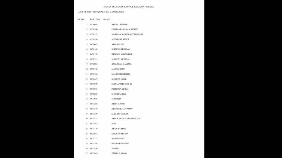 UPSC IES/ISS Result