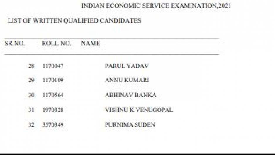 UPSC IES/ISS Result