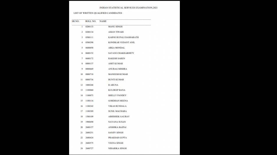 UPSC IES/ISS Result