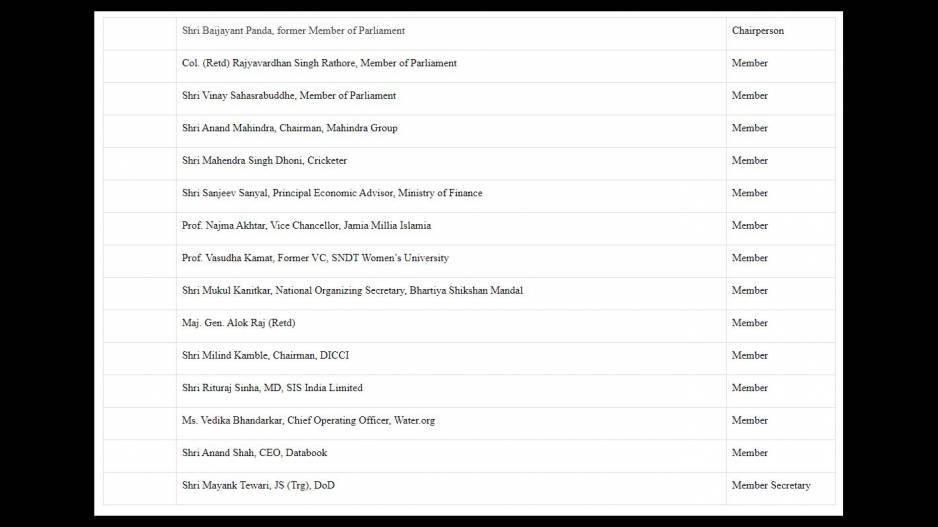 Expert Committee For Comprehensive Review Of NCC Expert Committee For Comprehensive Review Of NCC
