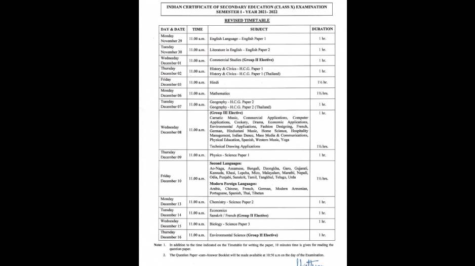 Class 10 Exam Schedule