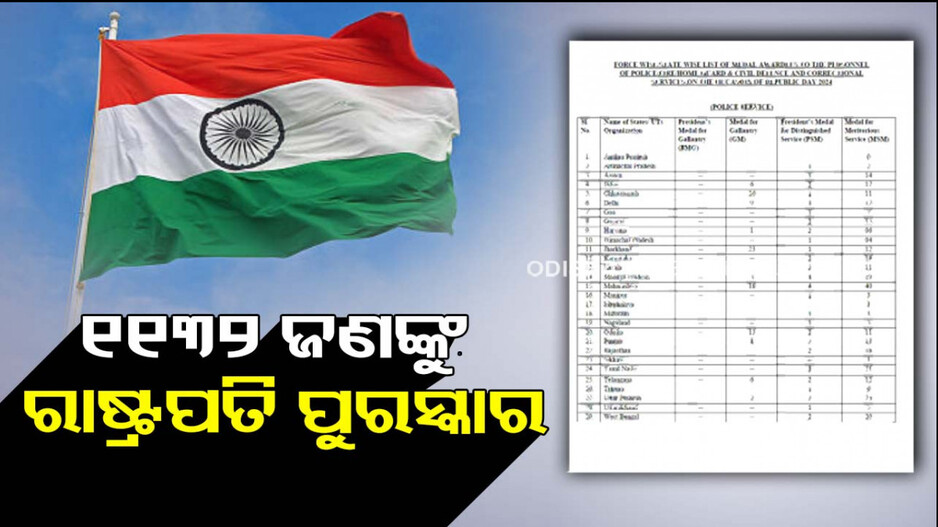 ଓଡ଼ିଶାର ୨ ଜଣଙ୍କୁ ମିଳିବ ରାଷ୍ଟ୍ରପତି ପୋଲିସ ପଦକ
