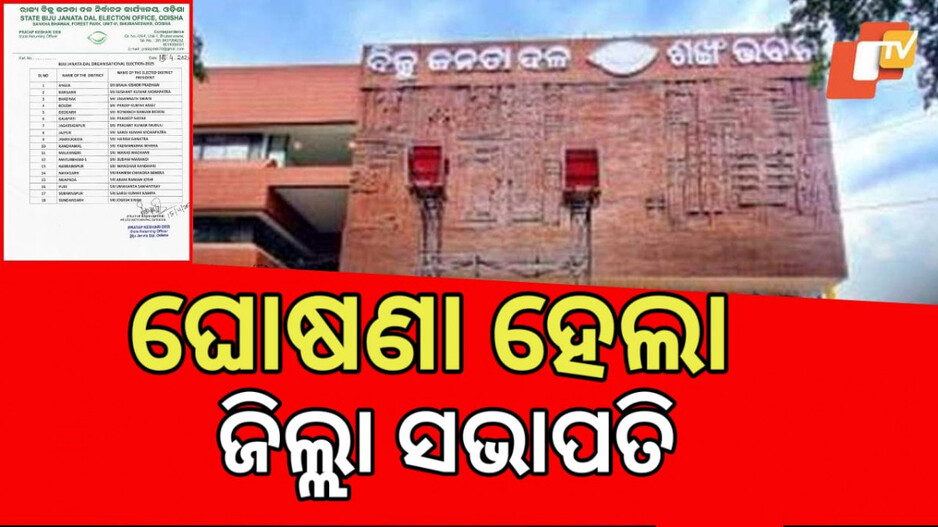 BJD Organizational Election: ଜିଲ୍ଲା ସଭାପତିଙ୍କ ନାଁ ଘୋଷଣା କଲା ବିଜେଡି, ଜାଣନ୍ତୁ କେଉଁ ଜିଲ୍ଲାରେ କିଏ ହେଲେ ସଭାପତି