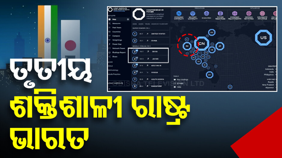 ଜାପାନକୁ ପଛରେ ପକାଇ ଏସିଆର ତୃତୀୟ ଶକ୍ତିଶାଳୀ ରାଷ୍ଟ୍ର ହେଲା ଭାରତ
