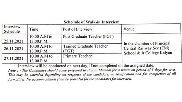 Central Railway Walk-In Schedule