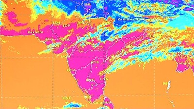 CLIMATE