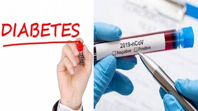 COVID19-daibetes