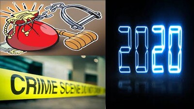 CRIME-GRAPH