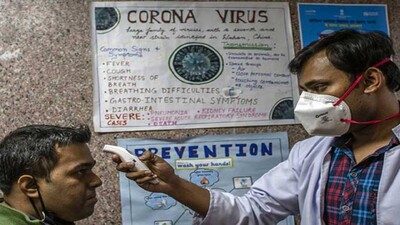 Coronavirus-India