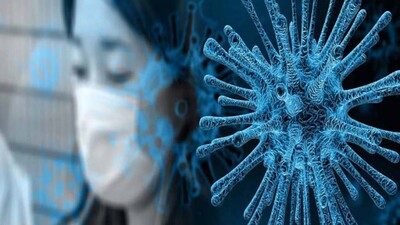 Coronavirus