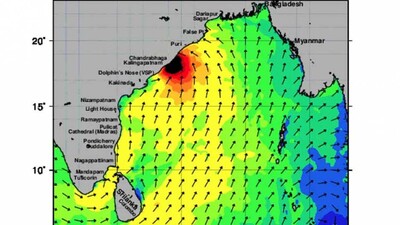 Cyclone Fani
