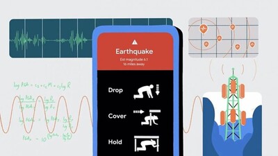 Earthquake-tool