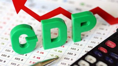 GDP