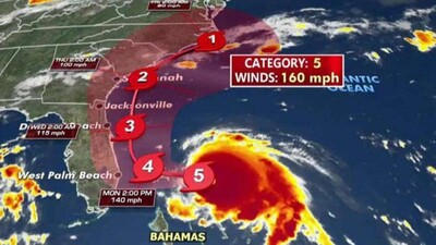 Hurricane-Dorian