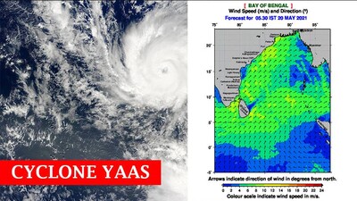 cyclone-yaas