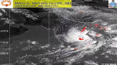 IMD Forecast