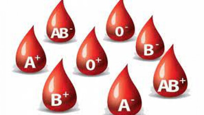 People With A, B Blood Groups, Rh+ More Susceptible To Covid: Study