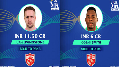 IPL Mega Auction