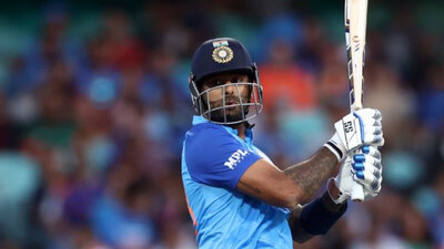 Suryakumar Yadav surges to No. 1 in latest ICC T20I Player Rankings