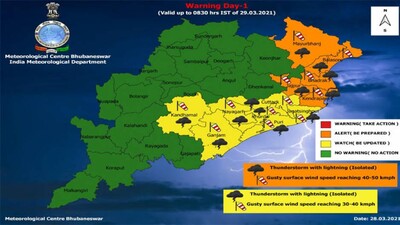 IMD-Issues-Orange-Warning