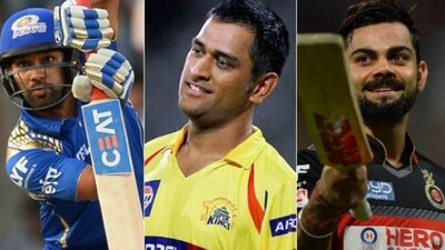 IPL-2018- dangerous players