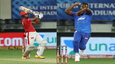 IPL-2020