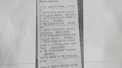 MV-act-fine-for-traffic-violation