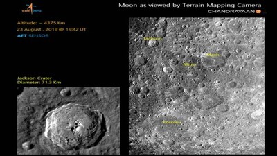 Moon-Crater