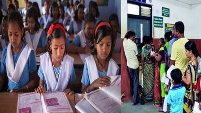 Odisha-HDI
