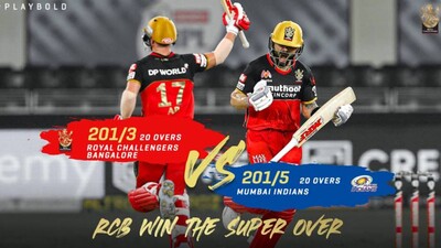 RCB