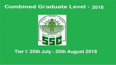 SSC-CGL-2018