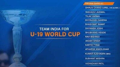 U-19-WC-Team