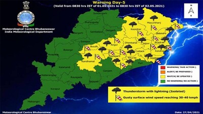 Weather-Update