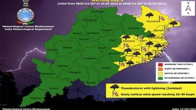 Weather-Update