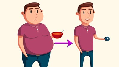 Weight-Loss Tips and best diet plan and strategy