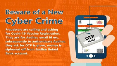 commissionerate-Police