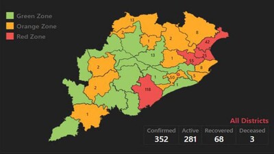 district-wise-COVID-19-tall