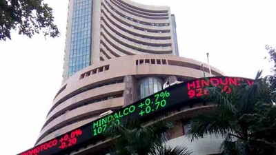 equity-indices