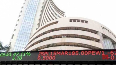 equity-indices
