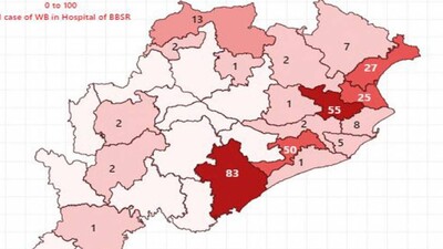 ganjam-covid-cases
