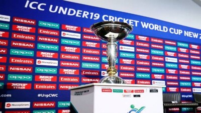 icc-u19-