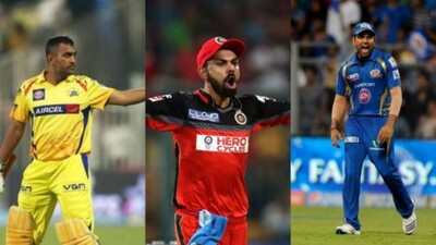 ipl-2018-Indian-captains