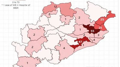 jagatsinghpur
