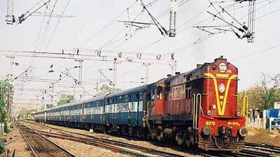 railway-budget2021
