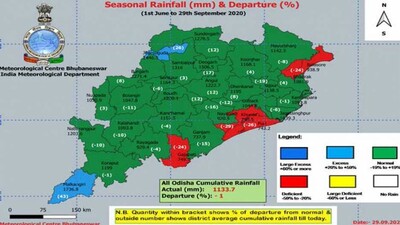rainfall-deficient