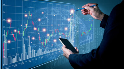 Market Growth