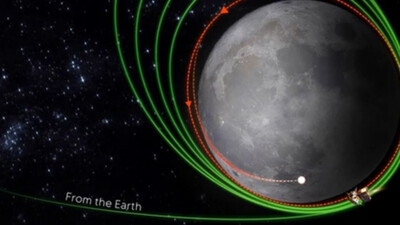 Chandrayaan-3 
