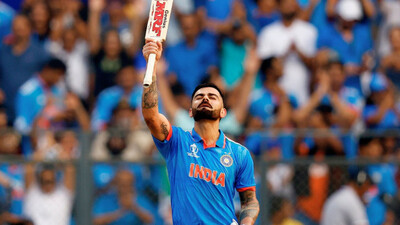 Virat Kohli 