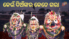 about snana yatra the ceremonial bathing of Jagannath, Balabhadra, Subhadra